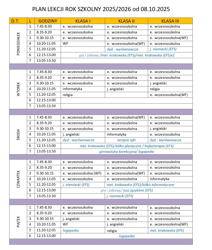plan 2025-2026  od 08.10.2025 page-0001