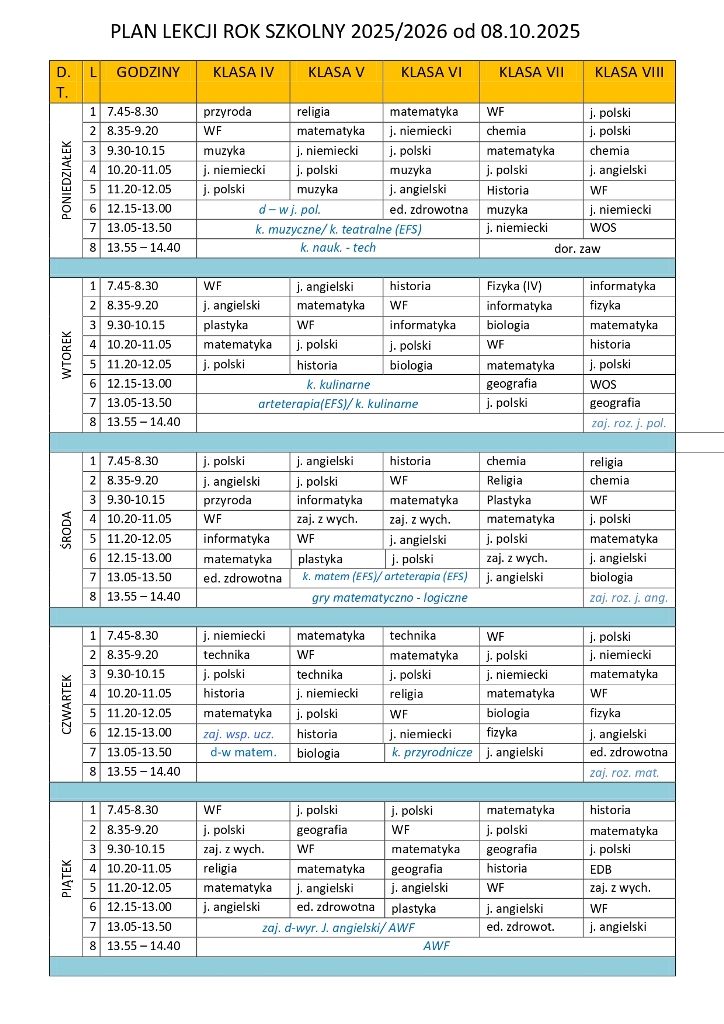 plan 2025-2026  od 08.10.2025 page-0002