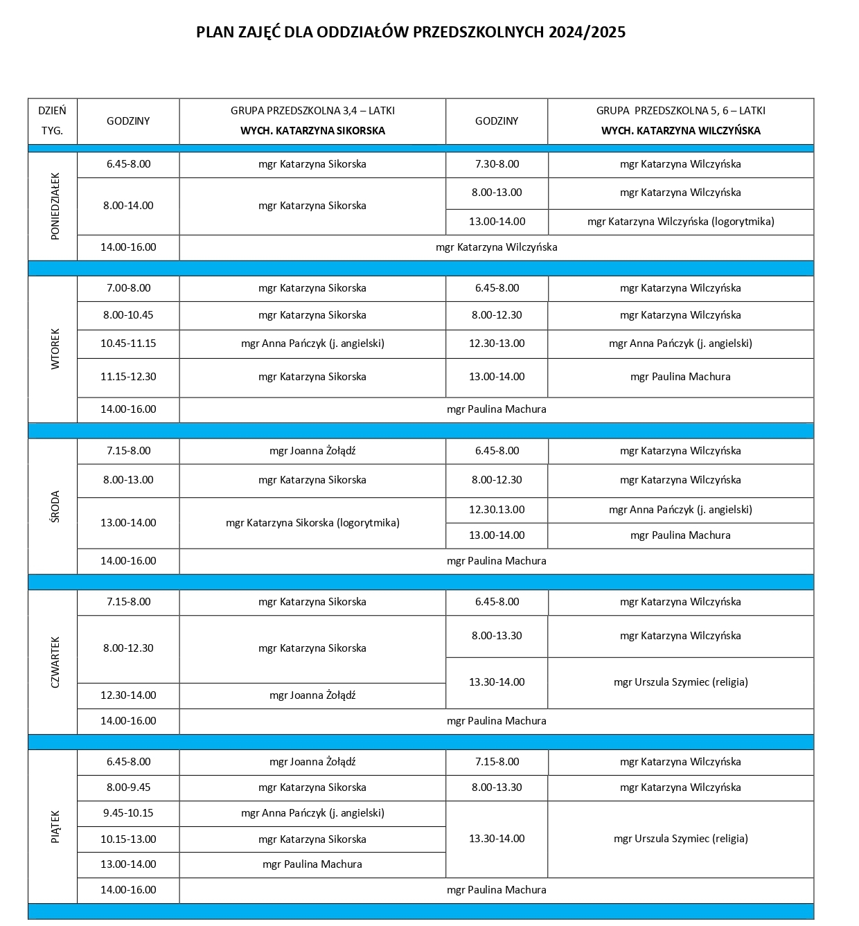plan 2024-2025 przedszkole