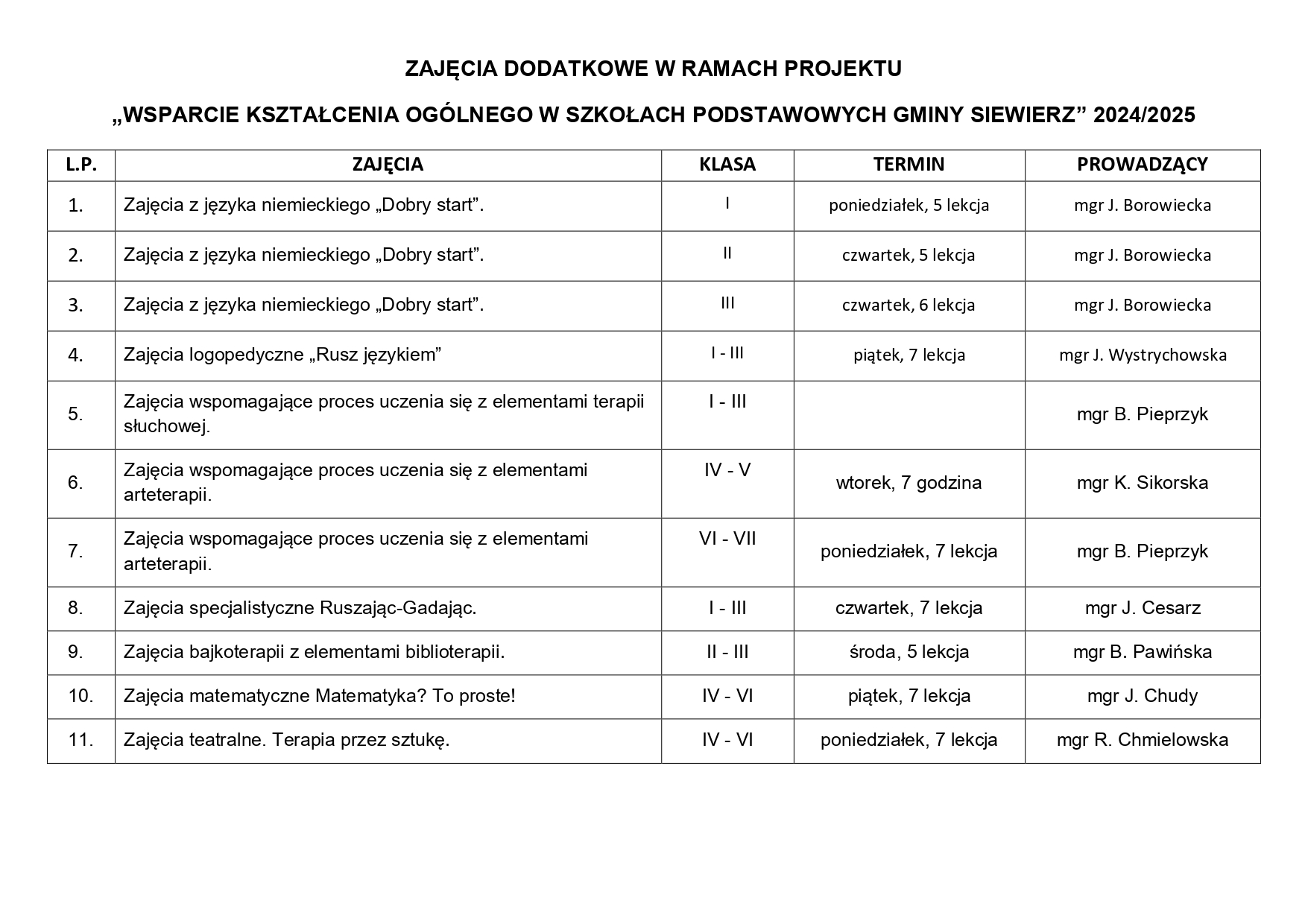 zajęcia dodatkowe projekt