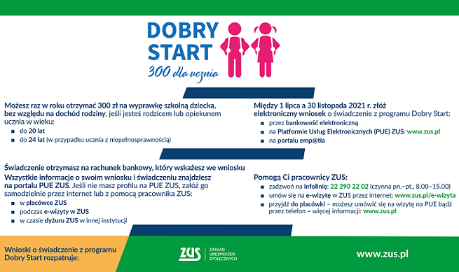 infografika Dobry Start 300